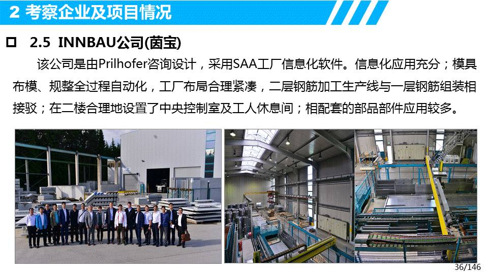 觀點 | 葉浩文:歐洲裝配式建筑設計、生產、裝配及信息化管理考察調研(146頁PPT干貨分享) 信息咨詢服務